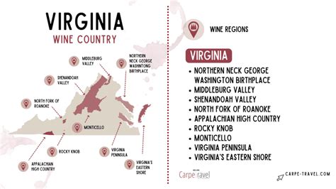 Virginia Wine - Carpe Travel