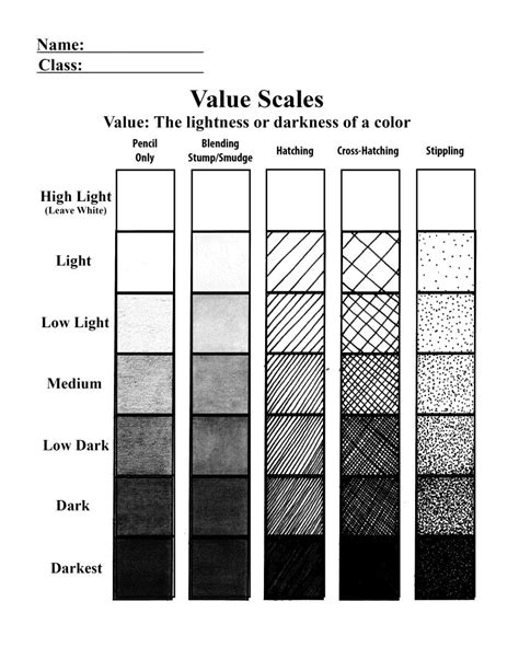 6 Best Images of Value Scale Worksheet Printable - Shading Value Scale Worksheet, Color Value ...