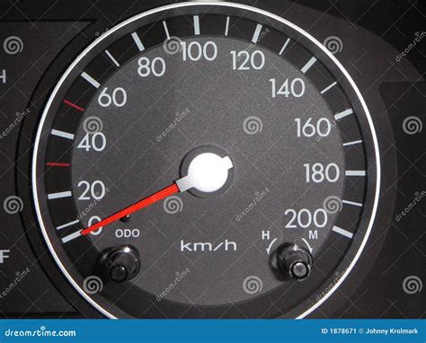 European Car Speedometer Stock Image - Image: 1878671