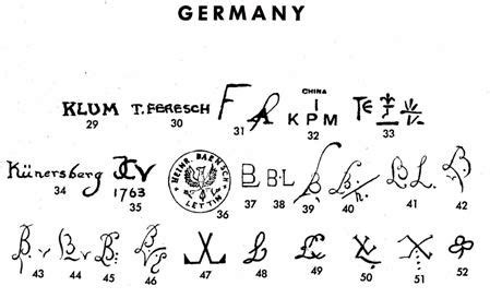 Find, Kpm Porcelain Marks