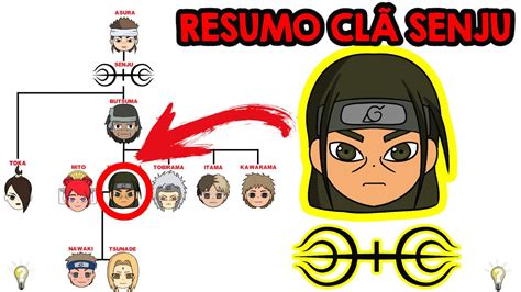 QUEM SÃO OS SENJUS? RESUMO DA HISTÓRIA DO CLÃ SENJU DE NARUTO E BORUTO - YouTube