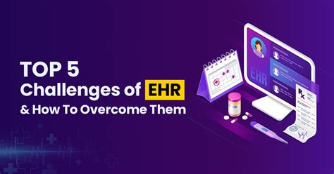 Top 5 Challenges of EHR and How To Overcome Them - Genetech Solutions