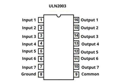 ULN2003 Darlington Transistor Array - Electronic Components & Robotics ...