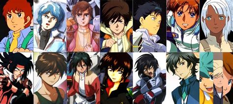 Top 10 Gundam Characters | Anime Amino