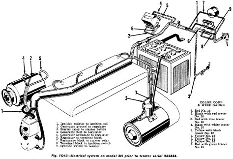 Ford 8n Tractor Wiring Diagram