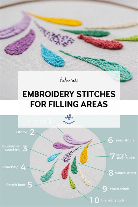 Embroidery Stitches For Filling Space