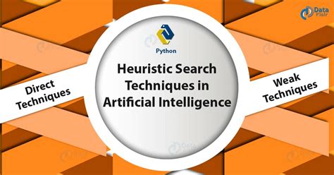 What is Heuristic Search - Techniques & Hill Climbing in AI - DataFlair