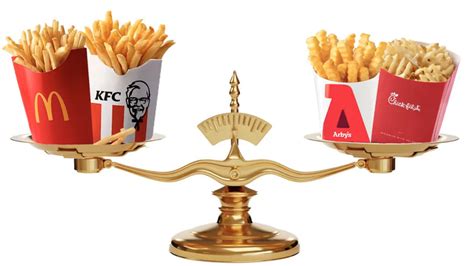 11 Fast Food Chains That Give Customers The Most Fries, Ranked