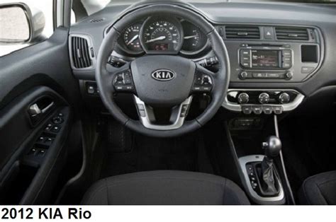 Kia Rio 2012 test drive and review | Test and Review