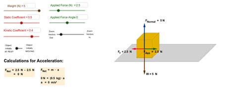 Friction and Free Body Diagrams – GeoGebra