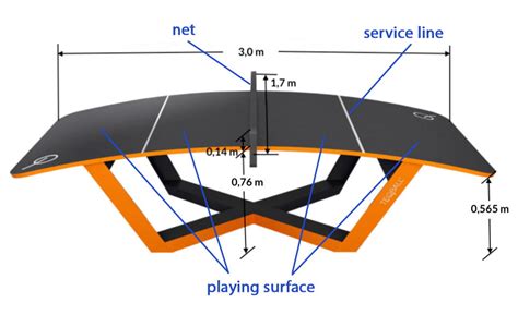 Teqball Table | Signs and Features | Free Sport Parks Map