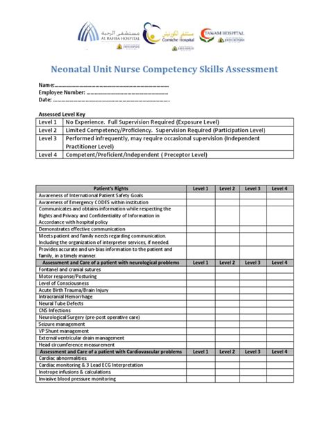 Neonatal Nurse Competency Skills Assessment | PDF | Intravenous Therapy ...