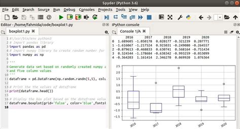 Box and whisker plot python - garrydx