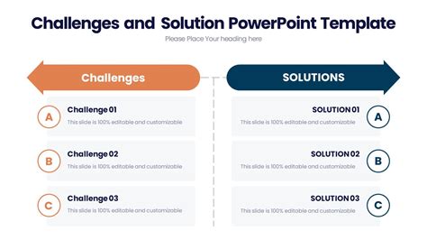 Challenges and Solution PowerPoint Template - PPTUniverse