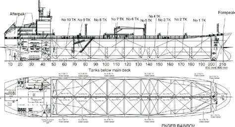 Product tanker B573-I/1 class m/t “Engen Rainbow”, built by Shipyard... | Download Scientific ...