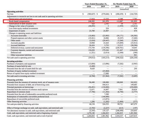 Why I Own Palantir Stock (NYSE:PLTR) | Seeking Alpha