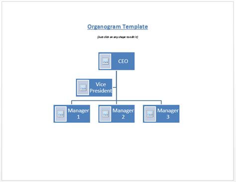 Sample Organogram | The Document Template