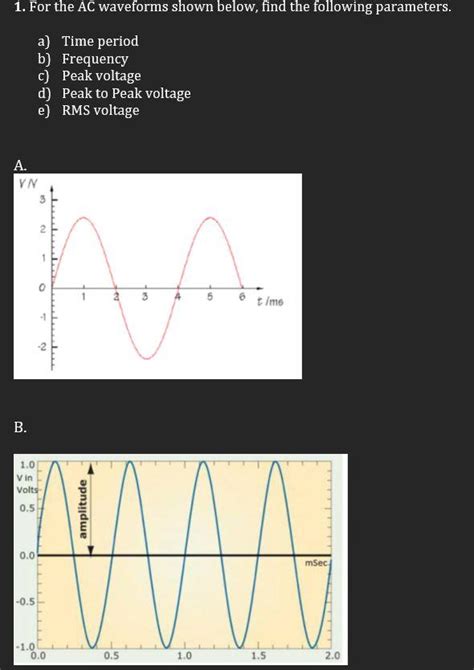 Solved 1. For the AC waveforms shown below, find the | Chegg.com