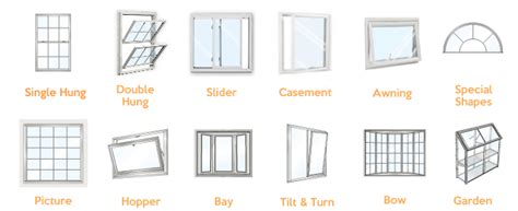 Replacement window styles and types - Christian Siding