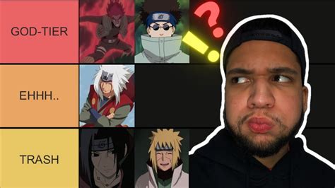 Ranking ALL Naruto Characters!!! [Anime Tier List] - YouTube