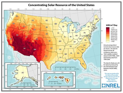 The Solar Resource | Union of Concerned Scientists