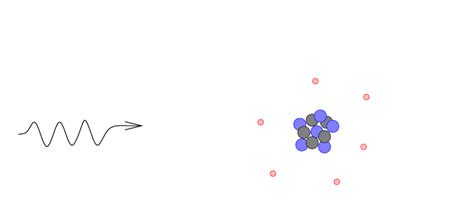 Counting gamma rays with a scintillation detector