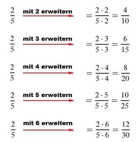 Brüche erweitern lernen | Mathematik lernen, Bruchrechnen, Mathe unterrichten