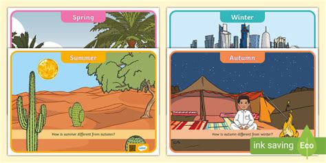 The Four Seasons in Qatar Discussion Display Posters