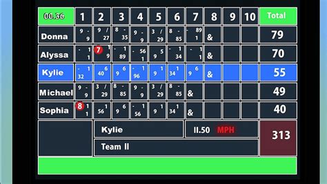 Bowling Score Calculator - Bowling Choices