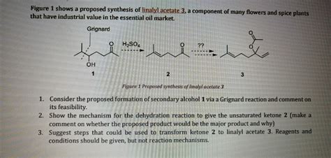 Solved Figure 1 shows a proposed synthesis of linalyl | Chegg.com