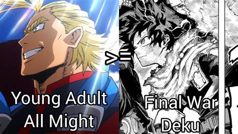 Deku vs All Might and how comparable they are (My Opinion) : r ...