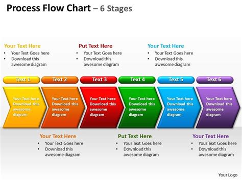 4 Best Images of Product Design Stages - Process Design Methodology ...