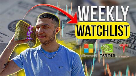 STOCK WATCHLIST | NVDA Earnings Are Happening - YouTube