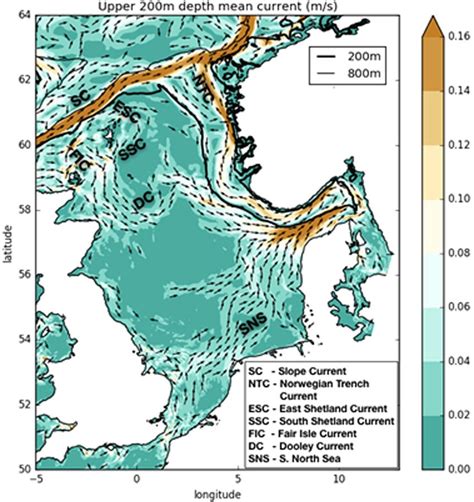 North Sea circulation computed from 2010-2012 time-and depth-average... | Download Scientific ...