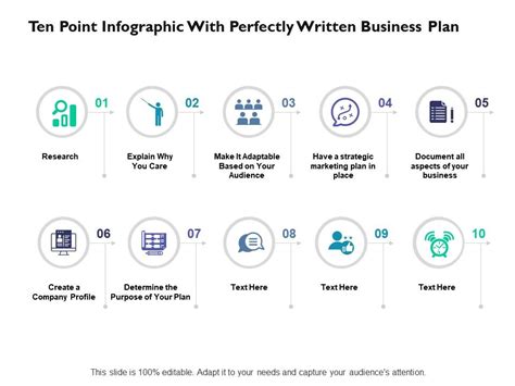 Ten Point Infographic With Perfectly Written Business Plan | PowerPoint Slide Images | PPT ...