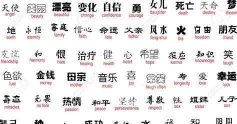 English Translation The Alphabet In Chinese : JAAPAN timeline | Timetoast timelines : Chinese ...