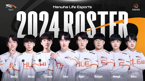 「Hanwha Life Esports」2024年の新ロスターを発表 | LoL Times - LoLまとめ