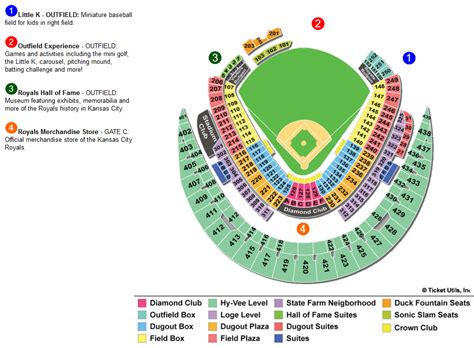 Kauffman Stadium, Kansas City Royals ballpark - Ballparks of Baseball