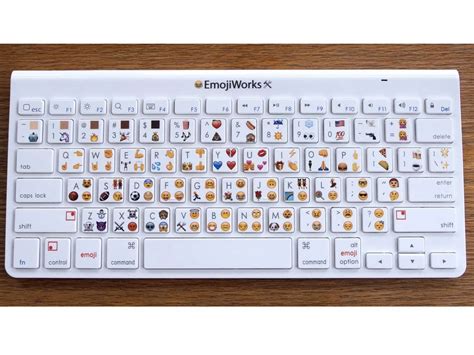 Is this emoji keyboard the death knell for language? - Keyboards & Mice - PC & Tech Authority