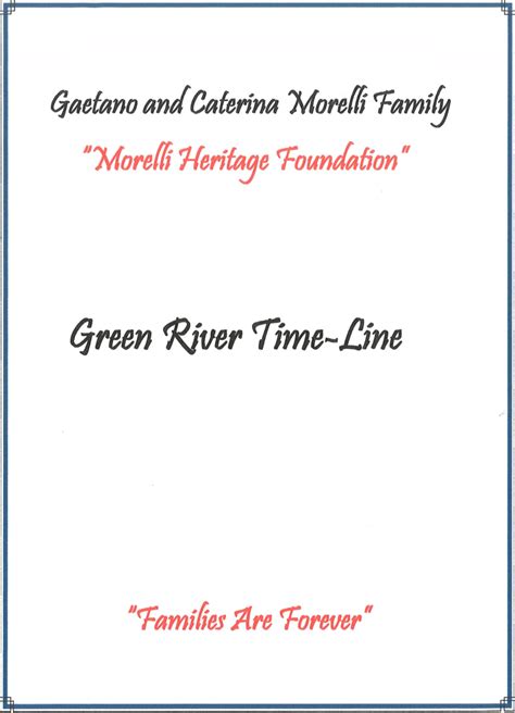 Green River History Time-Line – Gaetano and Caterina Morelli Family