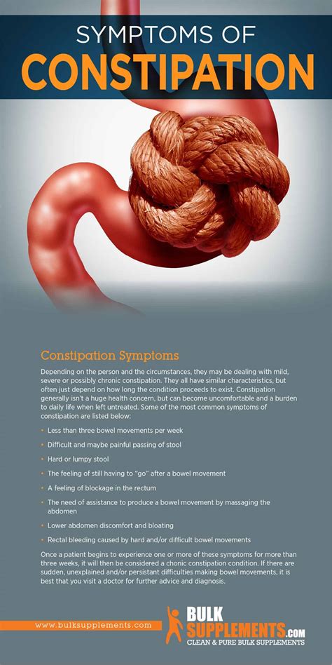 Constipation: Symptoms, Causes & Treatment