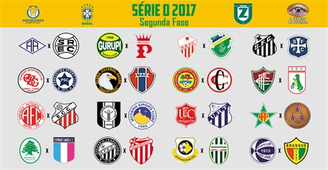 Segunda fase da Série D 2017 já tem confrontos definidos ~ O Curioso do ...