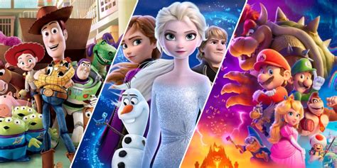 12 Highest-Grossing Animated Movies of All Time