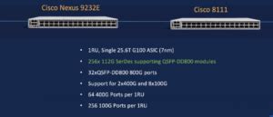 Cisco Introduces New 800G Switches | FiberMall