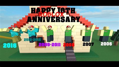 ROBLOX Evolution - YouTube