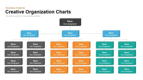 Creative Organization Chart Template for PowerPoint and Keynote Slide