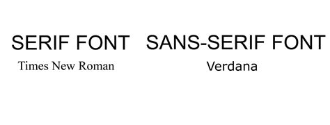 What Is a Serif Font?