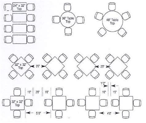 Restaurant layout, Restaurant furniture, Restaurant seating plan