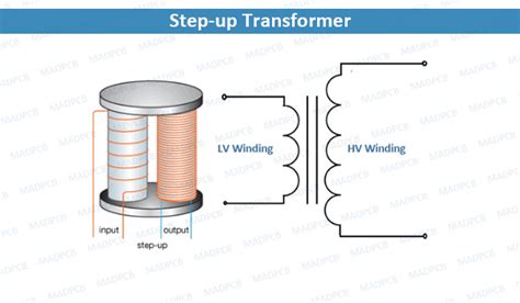 High Voltage Transformer Diagram | 6b.u5ch.com