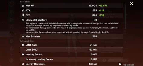 Is this hu tao good? 61.6% pyro dmg bonus. 2 piece crimson witch of flames and 2 piece wanderer ...